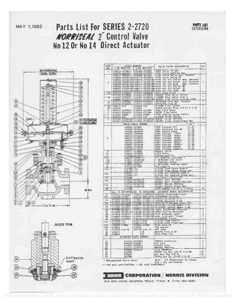 parts list schematic  rmc process controls filtration llc issuu