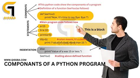 components   python program cbse class  qissba