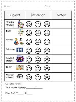 daily behavior chart  reeds elementary resources tpt