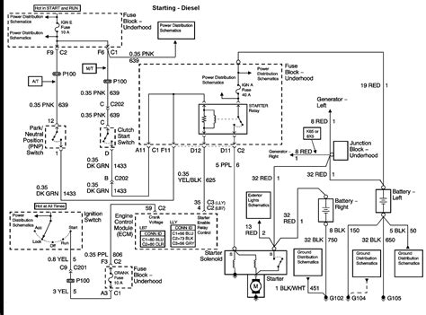 electric wiring diagram  silverado diagram  chevy silverado  wiring diagram full