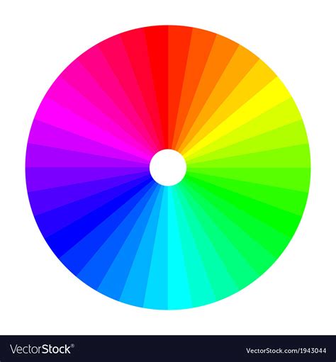 color wheel  shade  colors colour spectrum vector image
