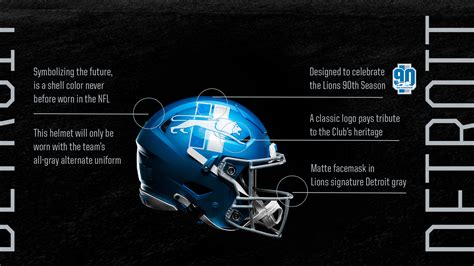 lions alternate helmet unveiled