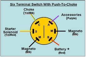 ignition switch troubleshooting wiring diagrams boat wiring mercury boats boat