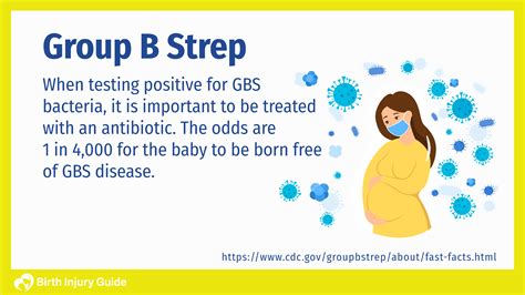 Group B Strep Infection Birth Injury Guide