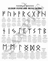 Rune Futhark Elder Runes Guide Norse Runen Definitions Symbole Symbol Nordische Bedeutung Protection Wikinger Vikings Alphabets Nordic Runas Antike Tätowierungen sketch template