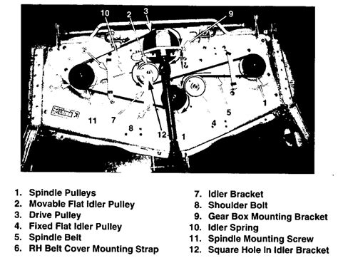 cub cadet mower deck belt diagram