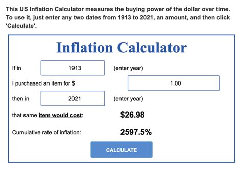 inflation    affect  trajan wealth