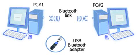 home networking guide direct connection dcc page   bluetooth