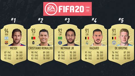 fifa  player ratings top   players release date goalcom australia
