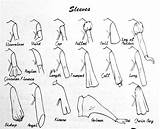 Sleeves Sleeve Types Different Fashion Dress Names Women Bell Dresses Puff Styles Blouse Drawing Sketch Name Puffy Shirts Dolman Clothing sketch template