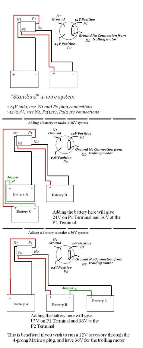 volt trolling motor wiring diagram collection wiring diagram