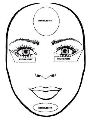 oval face contouring template contouring oval face face shapes