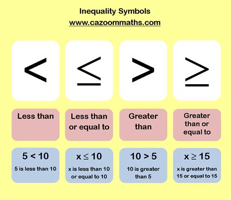 equal  symbol