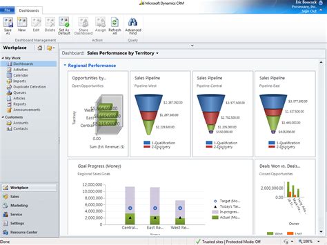 microsoft dynamics crm pricing reviews  crm software