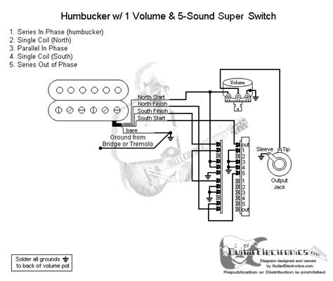 humbucker pickup wiring diagram switch guitar diagram