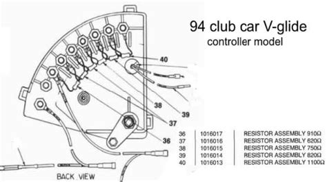 club car  volt wiring diagram search   wallpapers