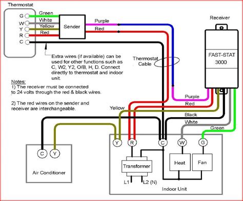 ac thermostat wiring diagrams