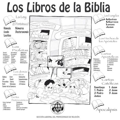 images   bible activities bible  kids bible teaching ideas
