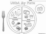 Food Coloring Usda Plate Myplate Enchantedlearning Drawing Template Activities Sheet Pages Printable Healthy Kids Preschool Theme Worksheets Printout June Groups sketch template