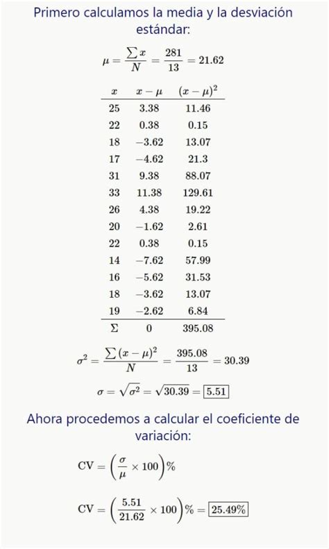 Como Calcular Coeficiente De Variacion