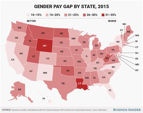 These 5 Charts Show How Big The Pay Gap Is Between Men And