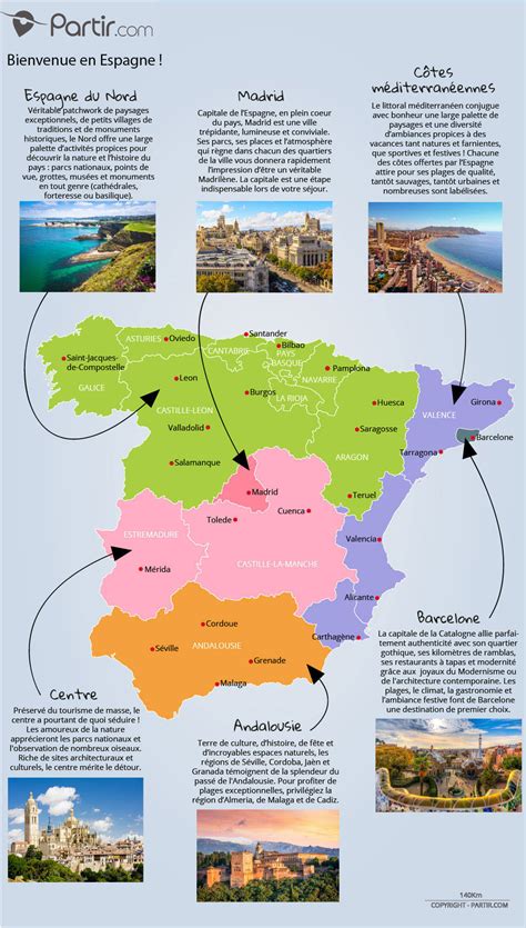 les destinations pour votre voyage en espagne andalousie cotes barcelone madrid