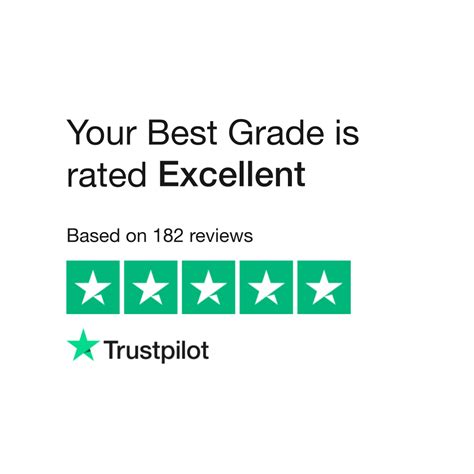grade reviews read customer service reviews