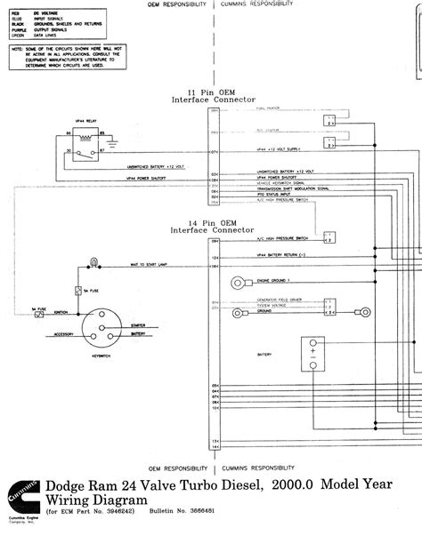 dodge ram parts diagram  wiring diagram