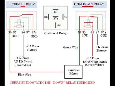 quicksilver trim switch wiring diagram wiring diagram pictures