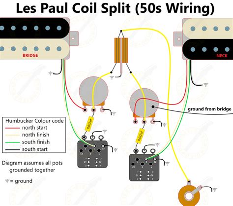 les paul coil split wiring kit  string supplies