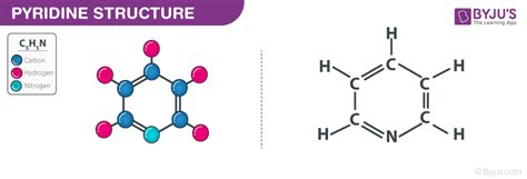 pyridine chn structure formula molecular mass properties