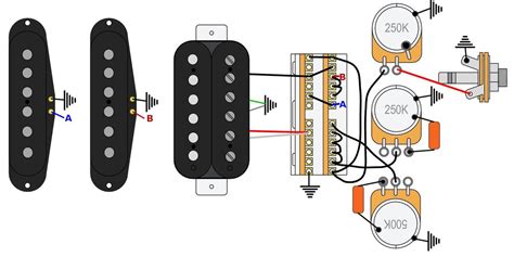 stratocaster ssh wiring diagram wiring diagram