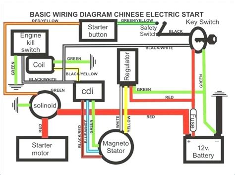 taotao cc scooter wiring diagram easywiring