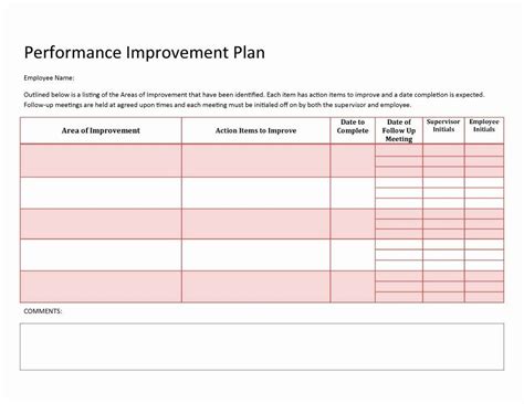 performance improvement action plan template luxury  performance