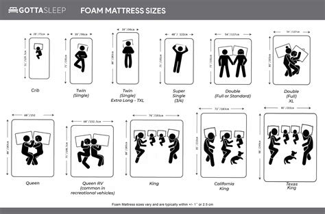 mattress sizes bed size dimensions guide  gotta sleep