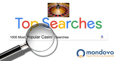 searched casino keywords  google mondovo