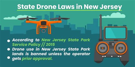 drone laws   jersey explained  regulations dronesourced