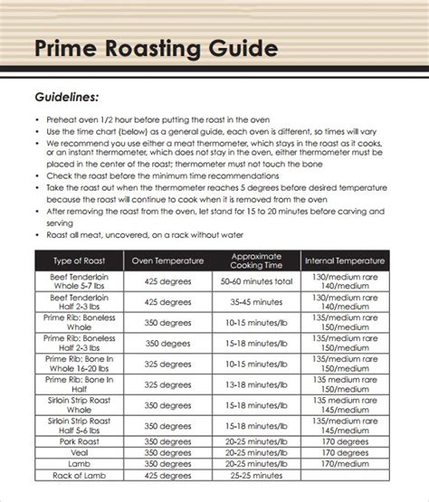 free 5 sample prime rib temperature chart templates in pdf