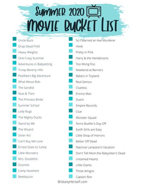 movies   ideas movies      list good
