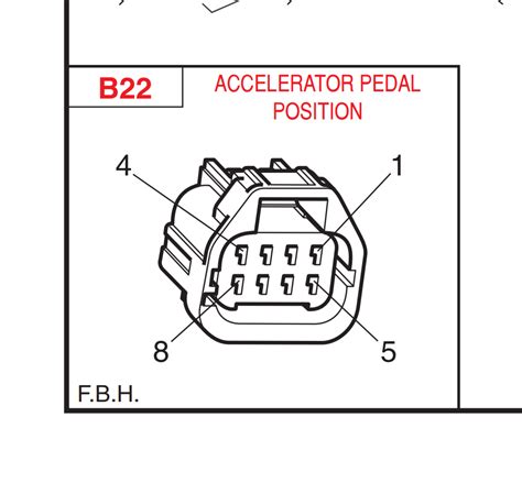 vz ls accelerator pedal position sensor page   commodores