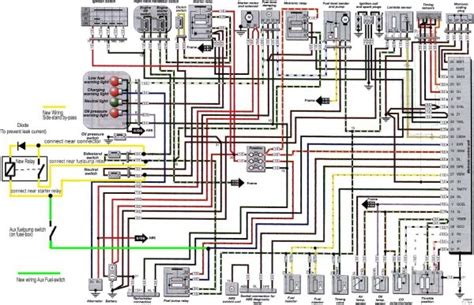 bmw  wiring diagram car wiring diagram