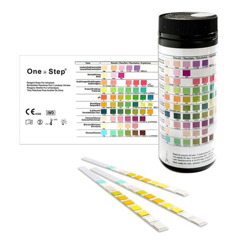 parameter urine strips dipstick tests  test strips home
