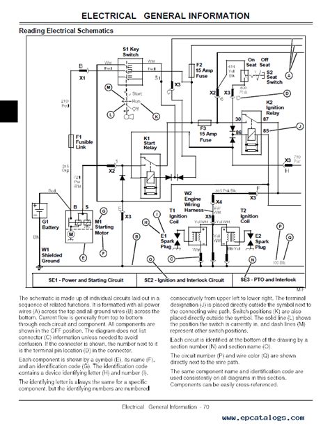 john deere za wiring diagram diagramwirings