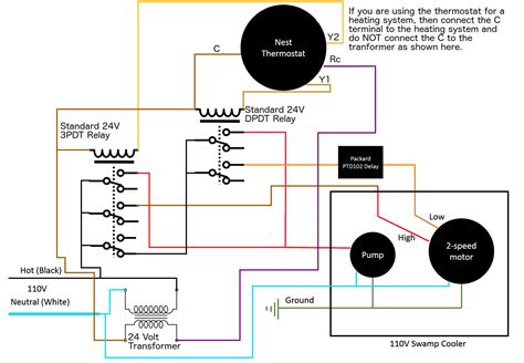 wiring diagram  swamp cooler wiring library swamp cooler motor wiring diagram cadician