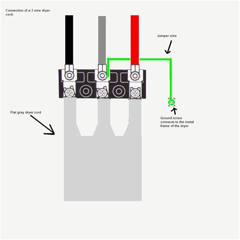 prong electrical plug wiring