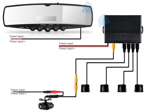 car rearview mirror monitor fm wireless ir reversing camera  parking radar ebay