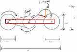 Mousetrap Car Trap Mouse Cars Distance Gear Dimensions Physics Length Traps Side sketch template