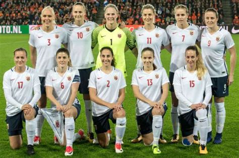 top 10 best female football teams in the world