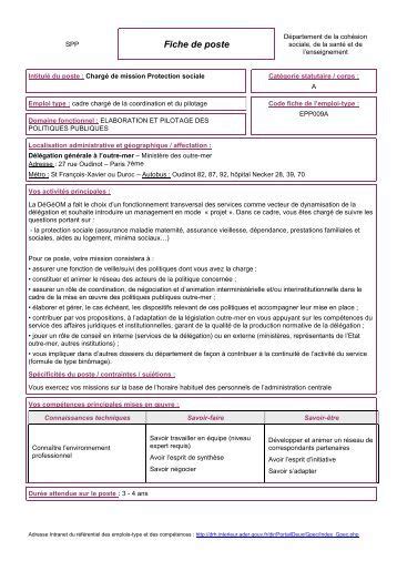 annexe   fiche de poste vierge