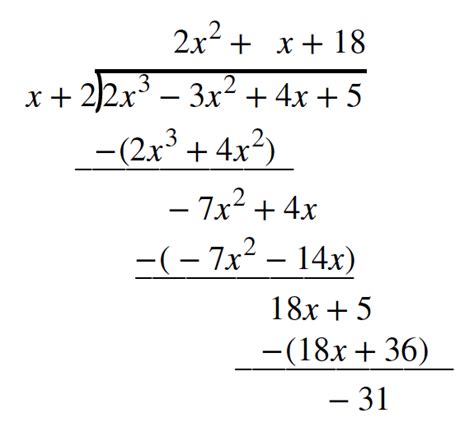 synthetic division college algebra
